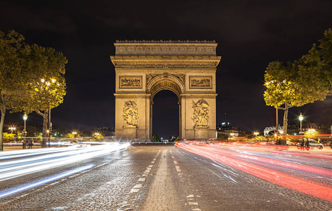 Best Places to Visit in France for Unforgettable Trips