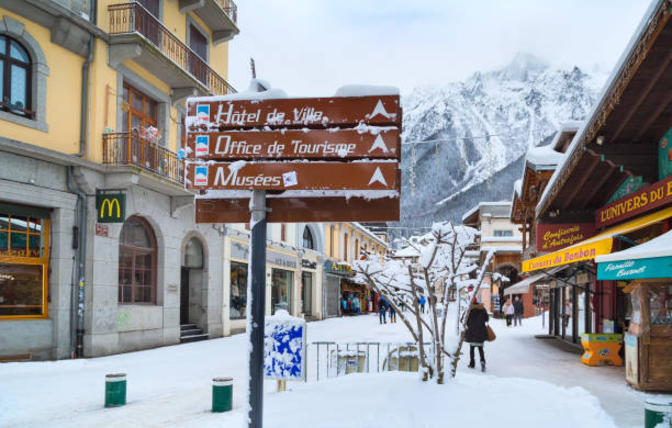 Winter in Chamonix: Skiing, Snowboarding, and Cozy Chalets